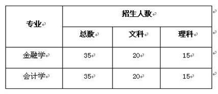 计划